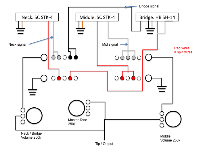 HSS wiring diagramme